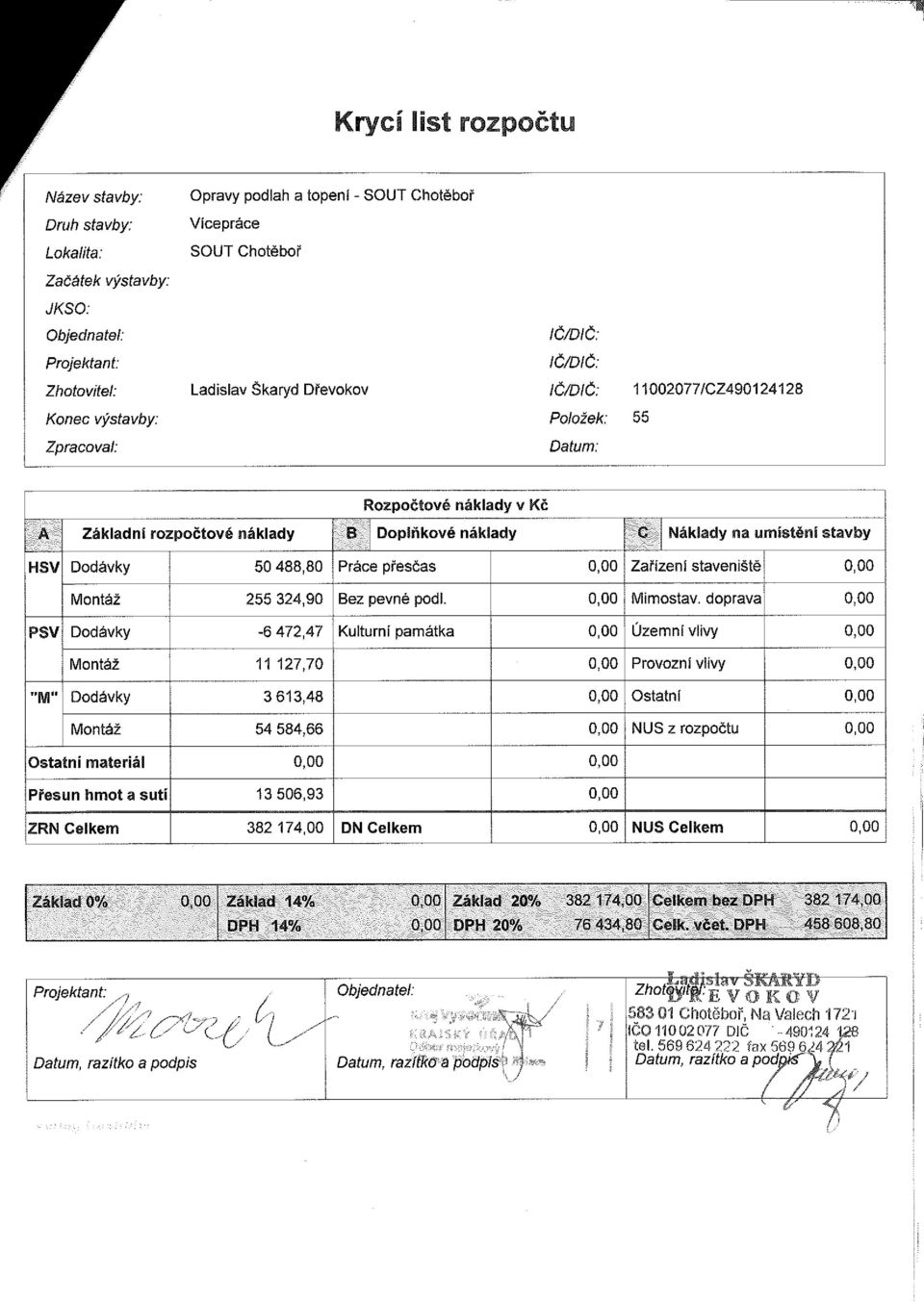 doprava 0,00 PSV Dodávky -6 472,47 Kulturní památka 0,00 Územní vlivy 0,00 Montáž 11 127,70 0,00 Provozní vlivy 0,00 "M" Dodávky 3 613,48 0,00 Ostatní 0,00 Montáž 54 584,66 0,00 NUS z rozpočtu 0,00