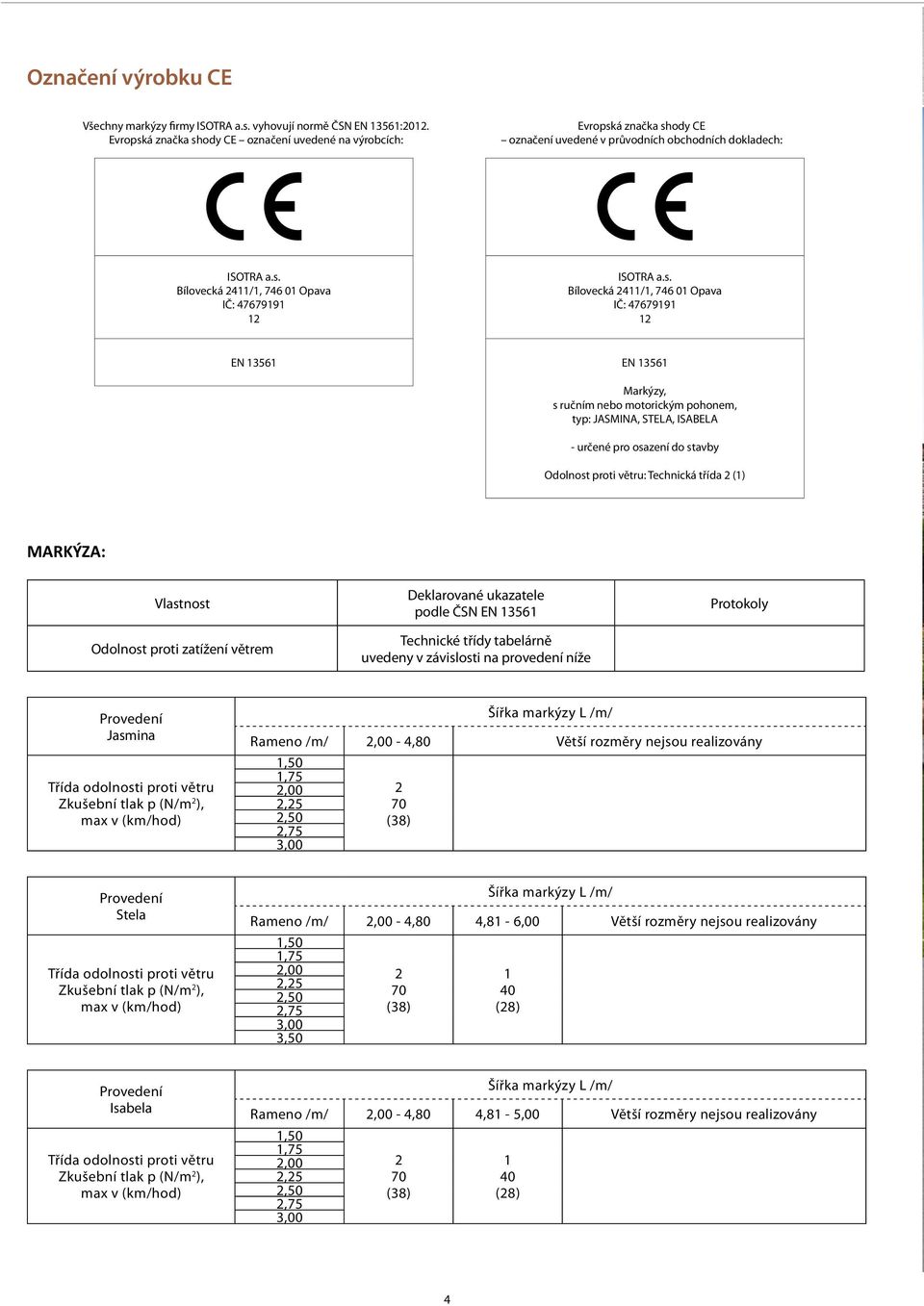 s. Bílovecká 2411/1, 746 01 Opava IČ: 47679191 12 EN 13561 EN 13561 Markýzy, s ručním nebo motorickým pohonem, typ: JASMINA, STELA, ISABELA - určené pro osazení do stavby Odolnost proti větru: