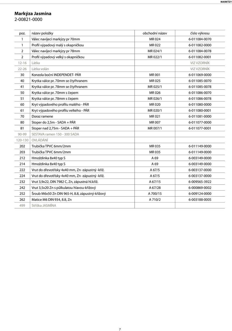 6-011084-0078 2 Profil výpadový velký s okapničkou MR 022/1 6-011082-0001 12-16 Látka VIZ VZORNÍK 22-26 Látka volán VIZ VZORNÍK 30 Konzola boční INDEPENDET- PÁR MR 001 6-011069-0000 40 Krytka válce