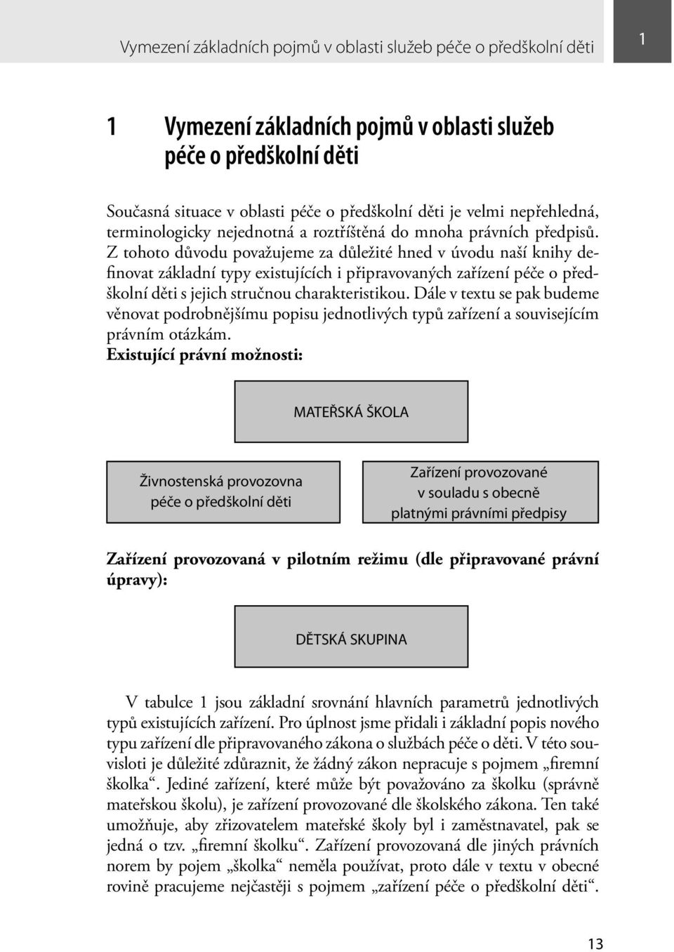 Z tohoto důvodu považujeme za důležité hned v úvodu naší knihy definovat základní typy existujících i připravovaných zařízení péče o předškolní děti s jejich stručnou charakteristikou.