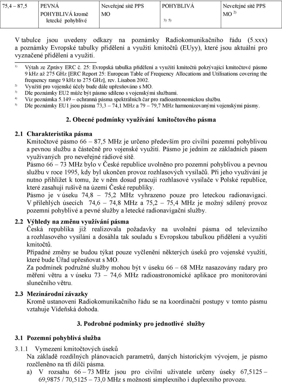 25: Evropská tabulka přidělení a využití kmitočtů pokrývající kmitočtové pásmo 9 khz až 275 GHz [ERC Report 25: European Table of Frequency Allocations and Utilisations covering the frequency range 9