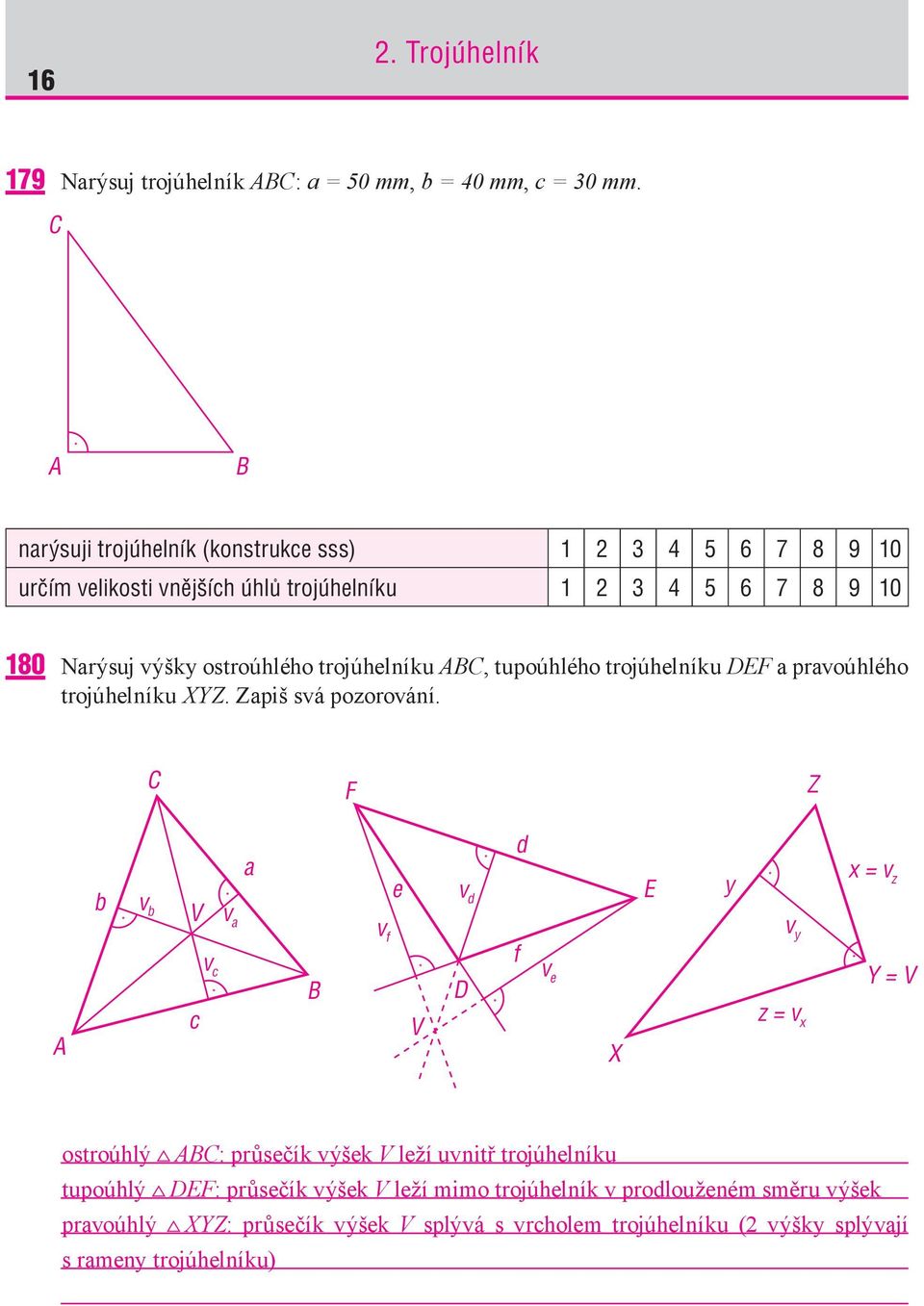 trojúhelníku ABC, tupoúhlého trojúhelníku DEF a pravoúhlého trojúhelníku XYZ. Zapiš svá pozorování.
