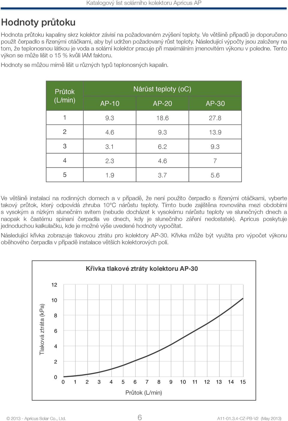 Následující výpočty jsou založeny na tom, že teplonosnou látkou je voda a solární kolektor pracuje při maximálním jmenovitém výkonu v poledne. Tento výkon se může lišit o 15 % kvůli IAM faktoru.