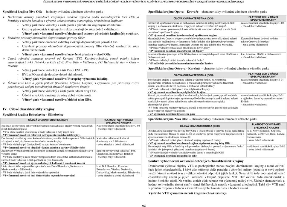 - Ostrovy původních krajinných struktur zasahují do zóny dobré viditelnosti. - Větrný park významně neovlivní dochované ostrovy původních krajinných struktur.