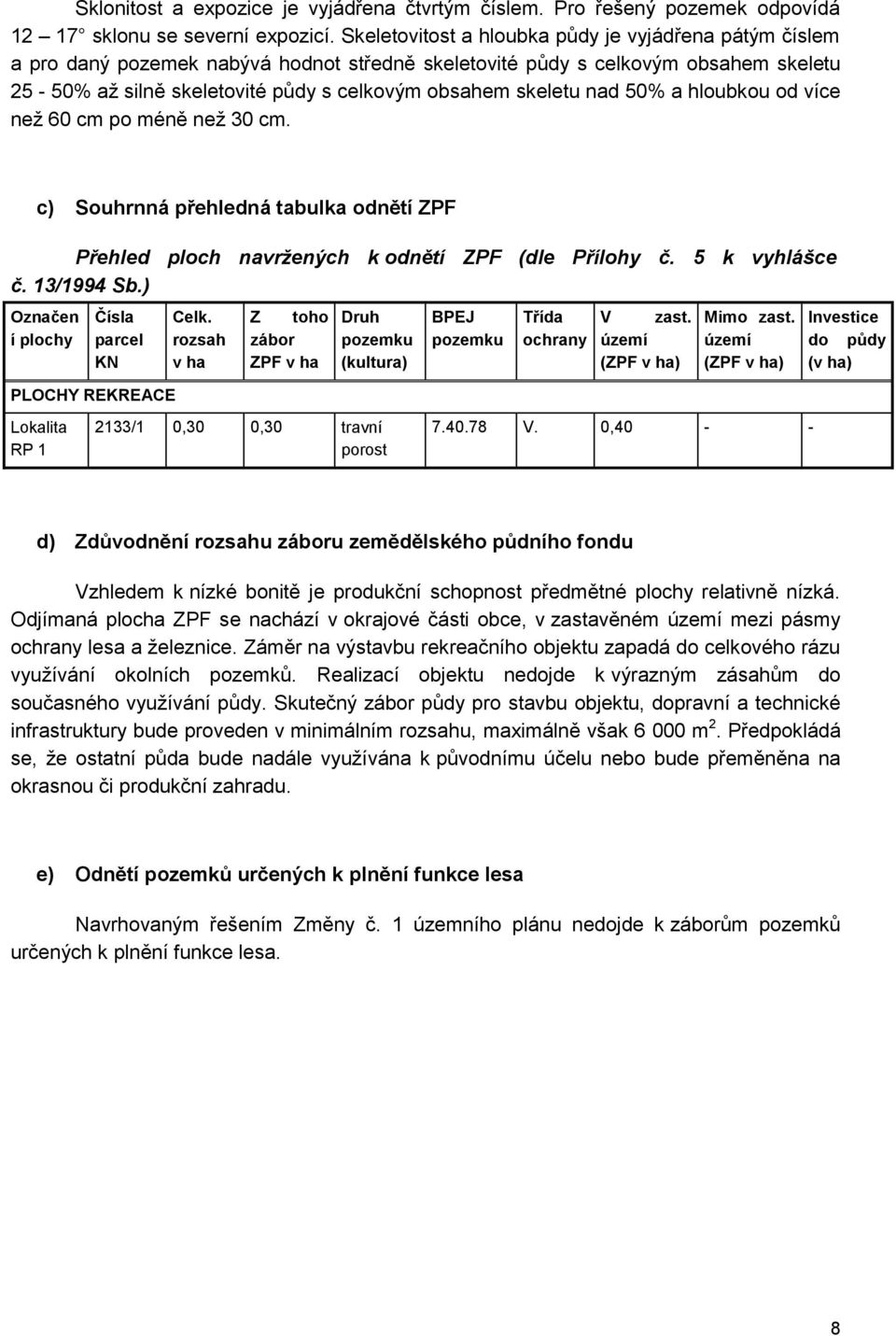 nad 50% a hloubkou od více než 60 cm po méně než 30 cm. c) Souhrnná přehledná tabulka odnětí ZPF Přehled ploch navržených k odnětí ZPF (dle Přílohy č. 5 k vyhlášce č. 13/1994 Sb.