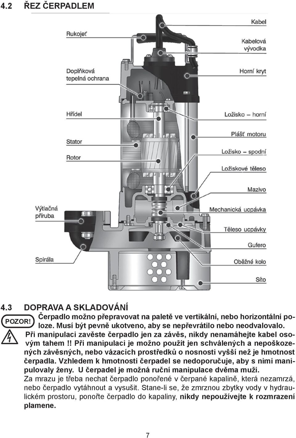! Při manipulaci je možno použít jen schválených a nepoškozených závěsných, nebo vázacích prostředků o nosnosti vyšší než je hmotnost čerpadla.