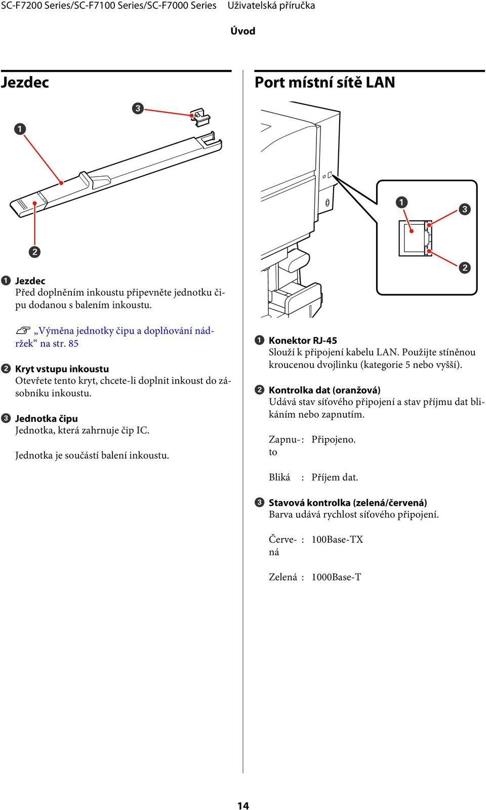 A Konektor RJ-45 Slouží k připojení kabelu LAN. Použijte stíněnou kroucenou dvojlinku (kategorie 5 nebo vyšší).