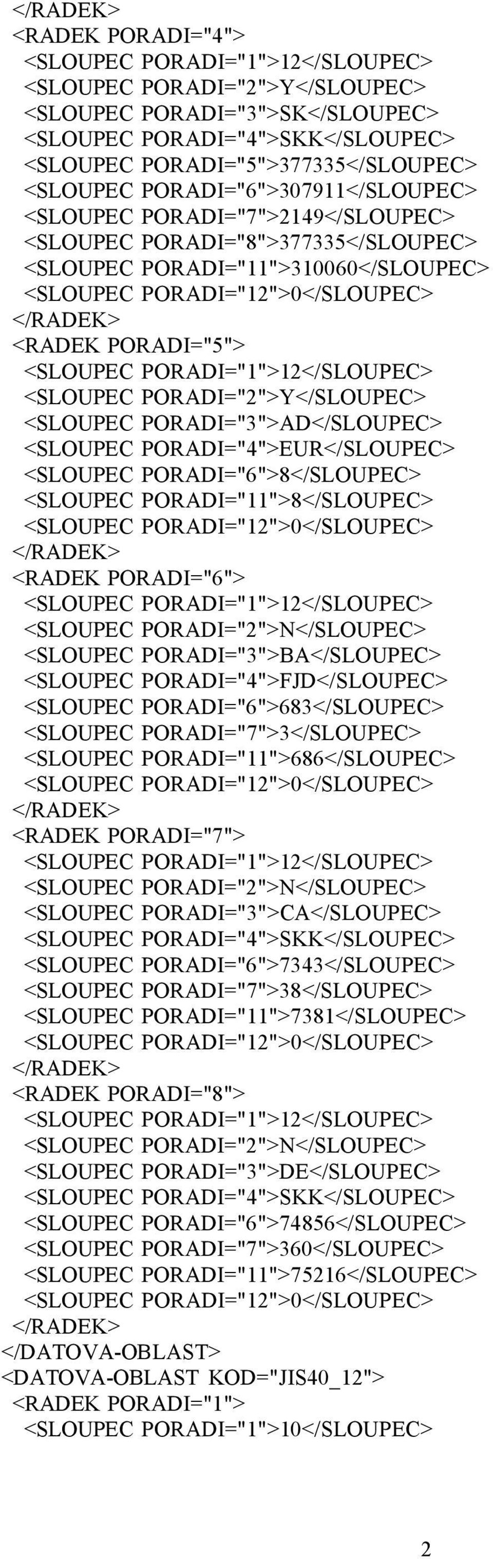 PORADI="1">12</SLOUPEC> <SLOUPEC PORADI="2">Y</SLOUPEC> <SLOUPEC PORADI="3">AD</SLOUPEC> <SLOUPEC PORADI="4">EUR</SLOUPEC> <SLOUPEC PORADI="6">8</SLOUPEC> <SLOUPEC PORADI="11">8</SLOUPEC> <SLOUPEC