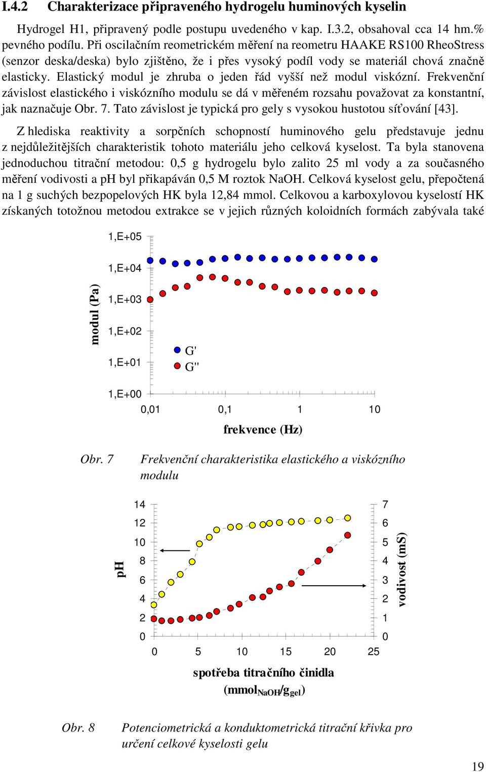 Elastický modul je zhruba o jeden řád vyšší než modul viskózní. Frekvenční závislost elastického i viskózního modulu se dá v měřeném rozsahu považovat za konstantní, jak naznačuje Obr. 7.