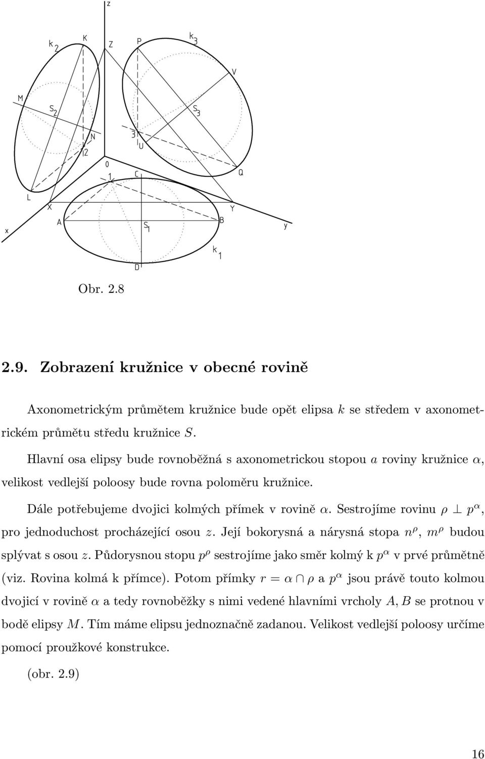 Sestrojíme rovinu ρ p α, pro jednoduchost procházející osou z. Její bokorysná a nárysná stopa n ρ, m ρ budou splývat s osou z.