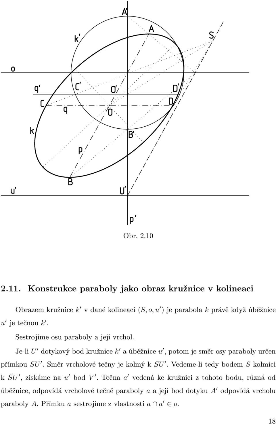 tečnou k. Sestrojíme osu paraboly a její vrchol. Je-li U dotykový bod kružnice k a úběžnice u, potom je směr osy paraboly určen přímkou SU.