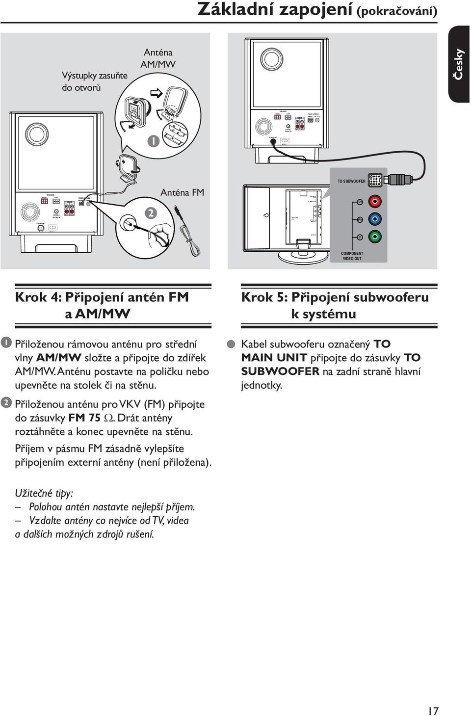 COMPONENT VIDEO OUT Krok 4: Připojení antén FM a AM/MW 1 Přiloženou rámovou anténu pro střední vlny AM/MW složte a připojte do zdířek AM/MW.