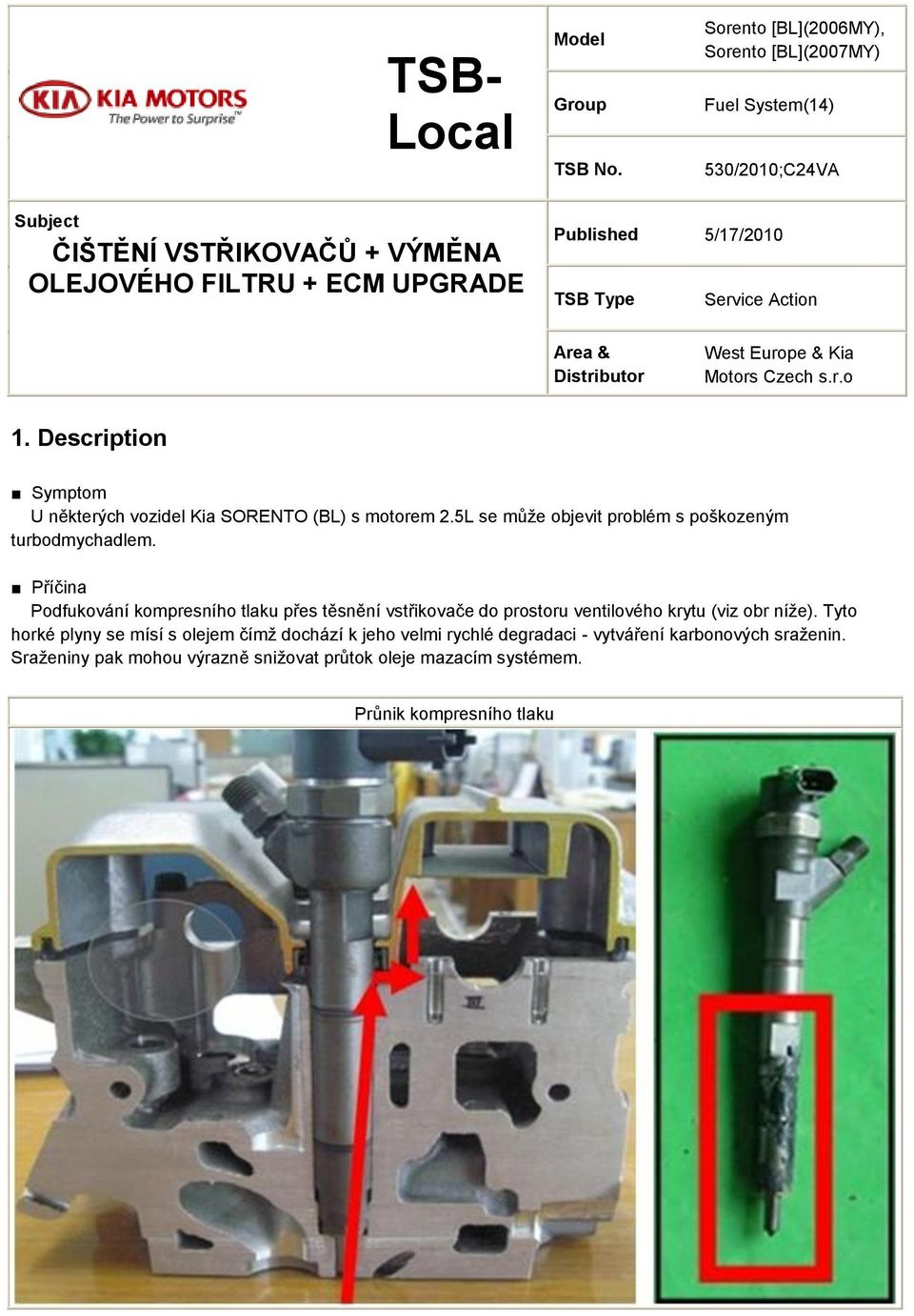Action Area & Distributor West Europe & Kia Motors Czech s.r.o 1. Description Symptom U některých vozidel Kia SORENTO (BL) s motorem 2.