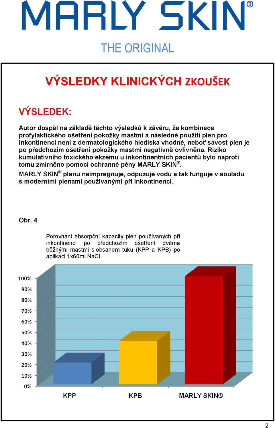 Riziko kumulativního toxického ekzému u inkontinentních pacientů bylo naproti tomu zmírněno pomocí ochranné pěny MARLY SKIN.