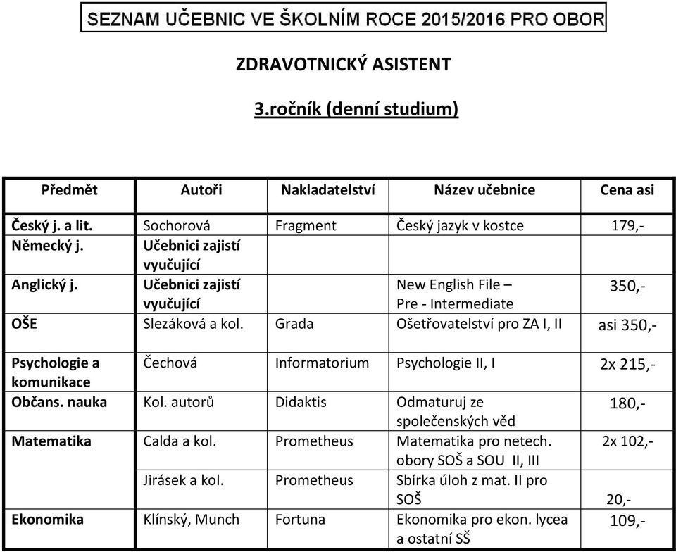 autorů Didaktis Odmaturuj ze Matematika Calda a kol. Prometheus Matematika pro netech.