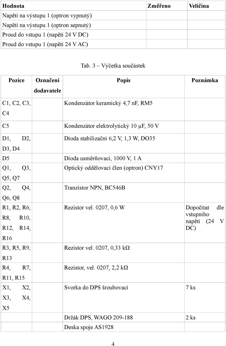 D3, D4 D5 Dioda usměrňovací, 1000 V, 1 A Q1, Q3, Optický oddělovací člen (optron) CNY17 Q5, Q7 Q2, Q4, Tranzistor NPN, BC546B Q6, Q8 R1, R2, R6, R8, R10, R12, R14, Rezistor vel.