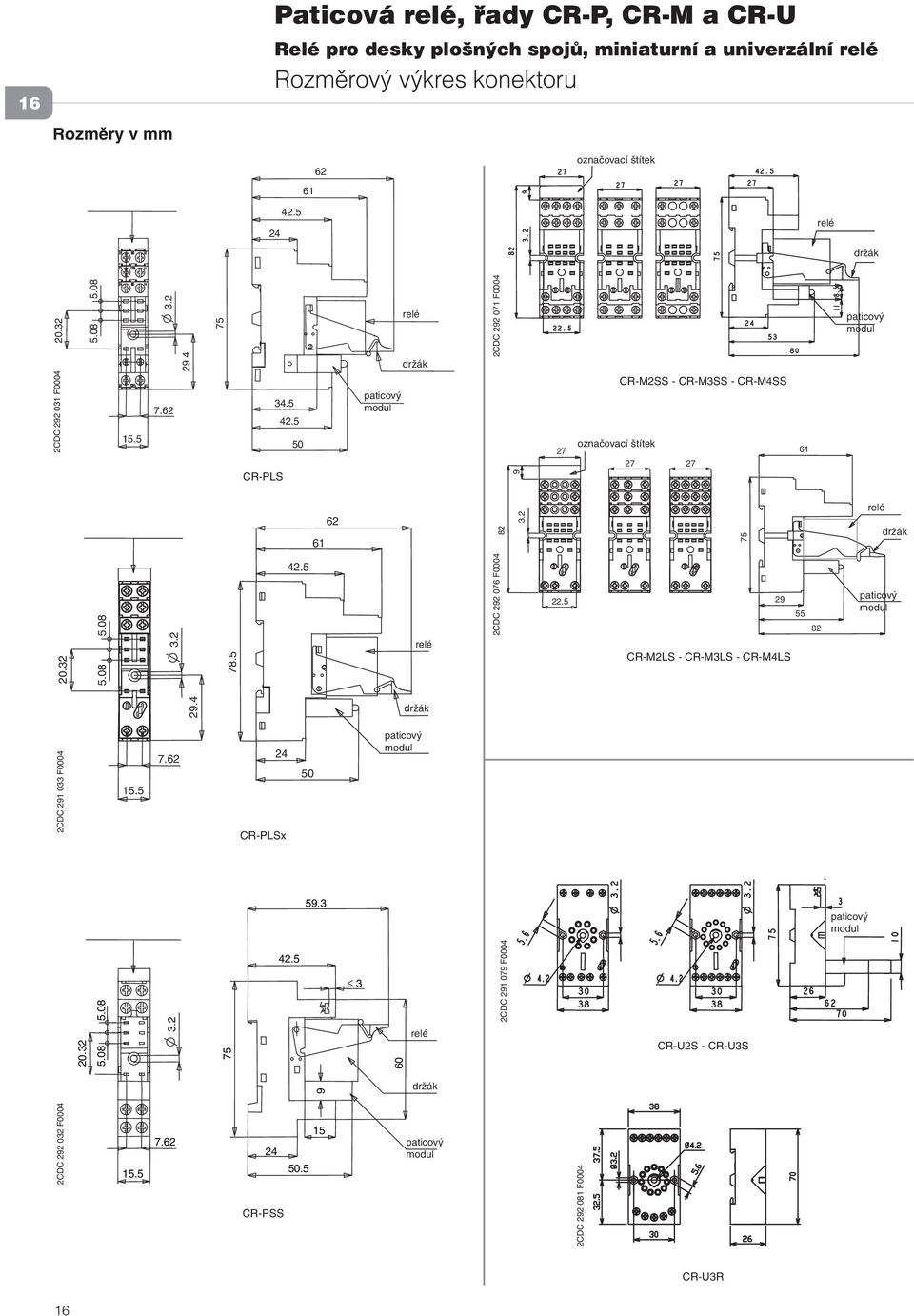 5 50 CR-PLS paticový modul relé držák 2CDC 292 071 F0004 9 27 označovací štítek CR-M2SS - CR-M3SS - CR-M4SS 27 27 61 paticový modul 62 61 82 3.2 75 relé držák 20.32 5.08 5.08 3.2 78.5 42.