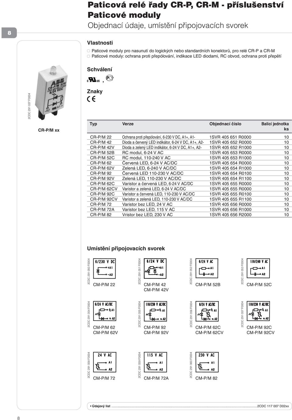 jednotka ks CR-P/M 22 Ochrana proti přepólování, 6-230 V DC, A1+, A1-1SVR 405 651 R0000 10 CR-P/M 42 Dioda a červený LED indikátor, 6-24 V DC, A1+, A2-1SVR 405 652 R0000 10 CR-P/M 42V Dioda a zelený