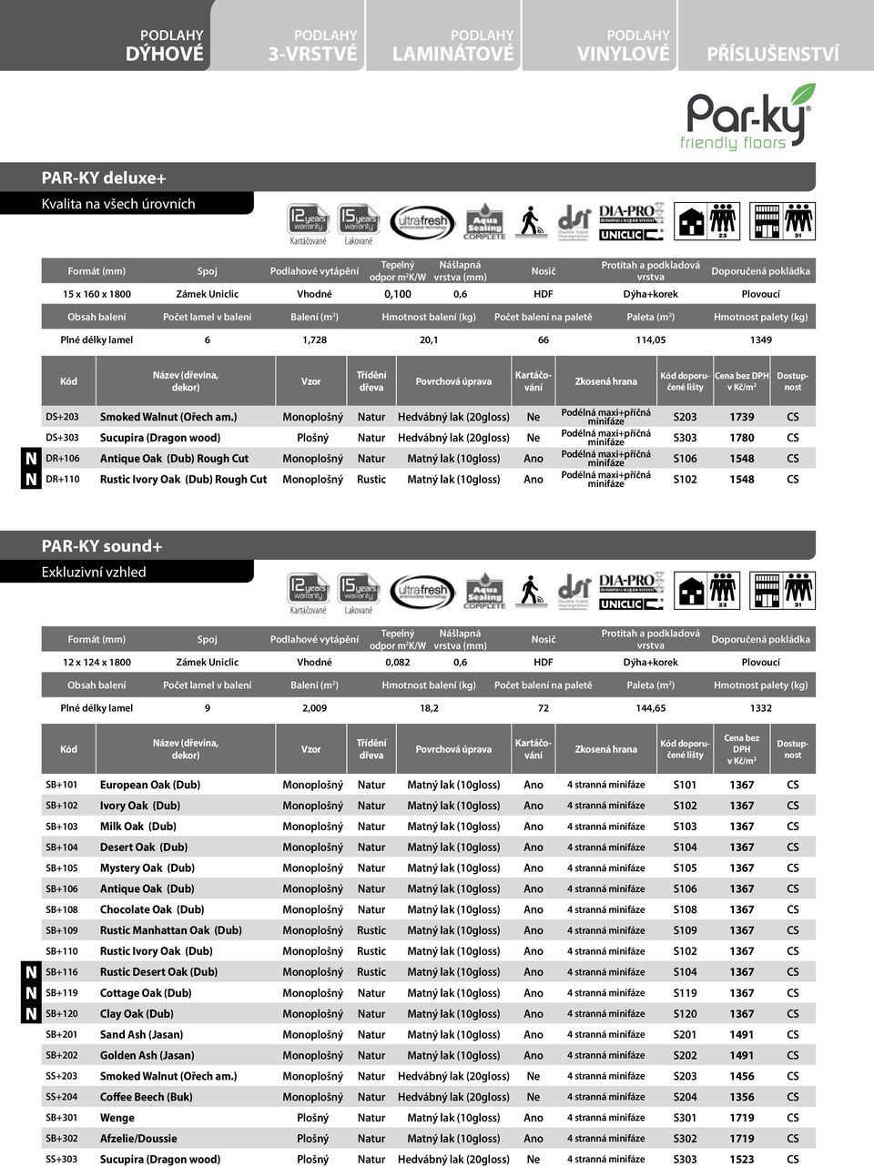) Monoplošný atur e DS+303 Sucupira (Dragon wood) Plošný atur e DR+106 Antique Oak (Dub) Rough Cut Monoplošný atur Ano DR+110 Rustic Ivory Oak (Dub) Rough Cut Monoplošný Rustic Ano minifáze S203 1739