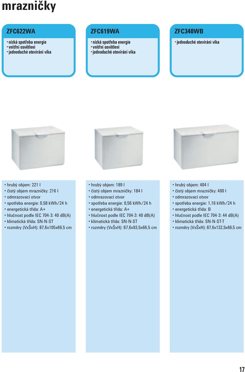 čistý objem mrazničky: 184 l odmrazovací otvor spotřeba energie: 0,56 kwh/24 h + hlučnost podle IEC 704-3: 40 db(a) rozměry (VxŠxH): 87,6x93,5x66,5 cm hrubý objem: 404 l