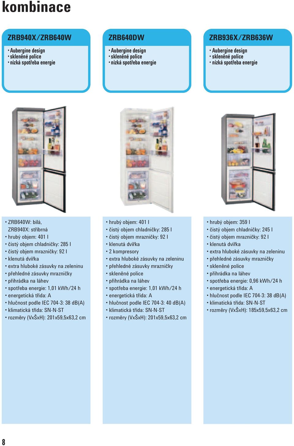 201x59,5x63,2 cm hrubý objem: 401 l čistý objem chladničky: 285 l čistý objem mrazničky: 92 l klenutá dvířka 2 kompresory extra hluboké zásuvky na zeleninu přehledné zásuvky mrazničky skleněné police