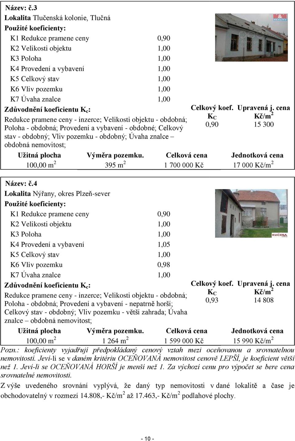 K7 Úvaha znalce 1,00 Zdůvodnění koeficientu K c : Redukce pramene ceny - inzerce; Velikosti objektu - obdobná; Poloha - obdobná; Provedení a vybavení - obdobné; Celkový stav - obdobný; Vliv pozemku -