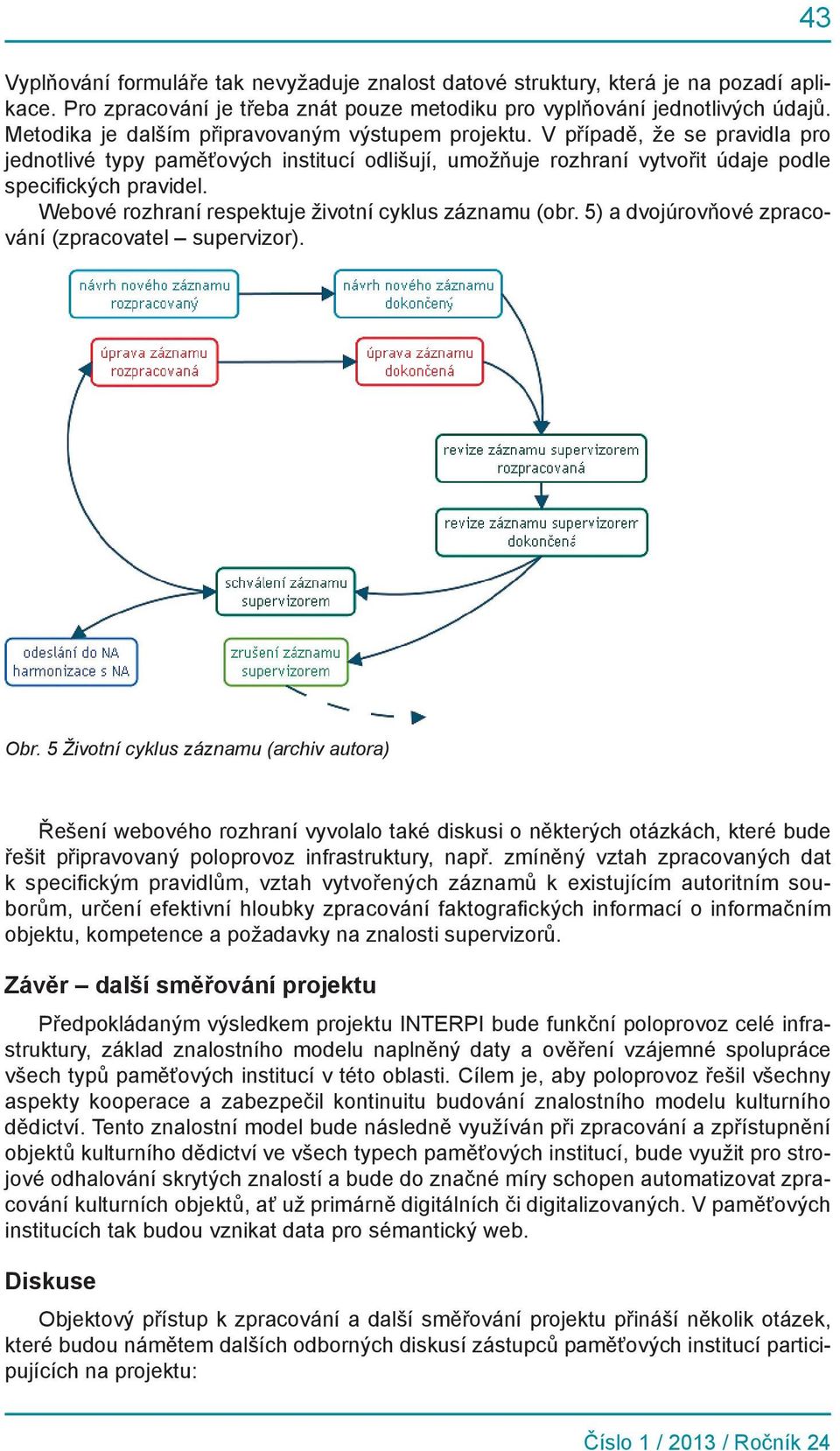 Webové rozhraní respektuje životní cyklus záznamu (obr. 5) a dvojúrovňové zpracování (zpracovatel supervizor). Obr.