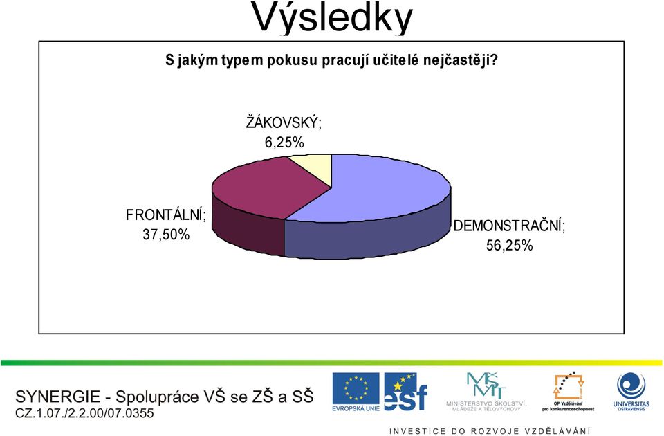 nejčastěji?