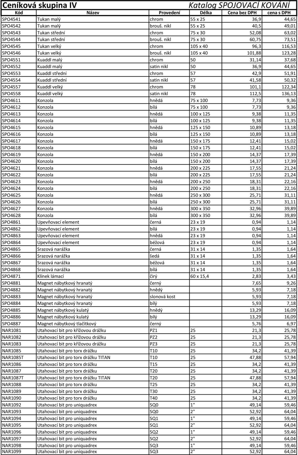 nikl 105 x 40 101,88 123,28 SPO4551 Kuaddl malý chrom 50 31,14 37,68 SPO4552 Kuaddl malý satin nikl 50 36,9 44,65 SPO4553 Kuaddl střední chrom 57 42,9 51,91 SPO4554 Kuaddl střední satin nikl 57 41,58