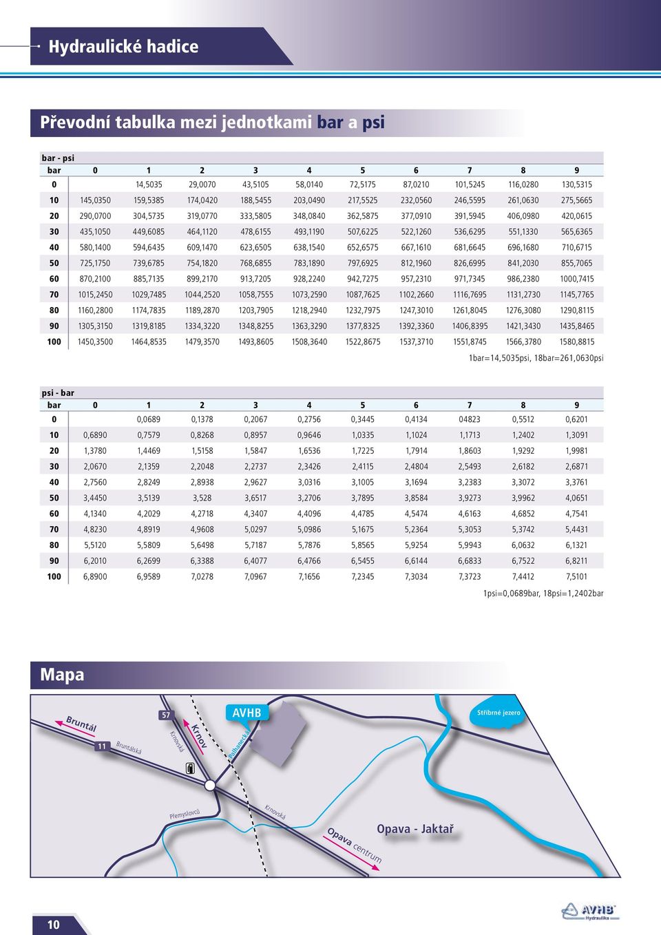 09,1470 23,505 3,1540 52,575 7,1 1,45 9,10 7,715 50 7,1750 739,75 754,120 7,55 73,190 797,9 12,190 2,995 41,2030 55,705 0 70,20 5,7135 99,2170 913,7205 92,2240 942,7275 957,23 971,7345 9,230 00,7415