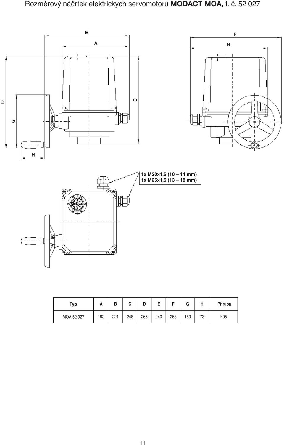 52 027 E A B F G D C H 1x M20x1,5 (10 1 mm) 1x