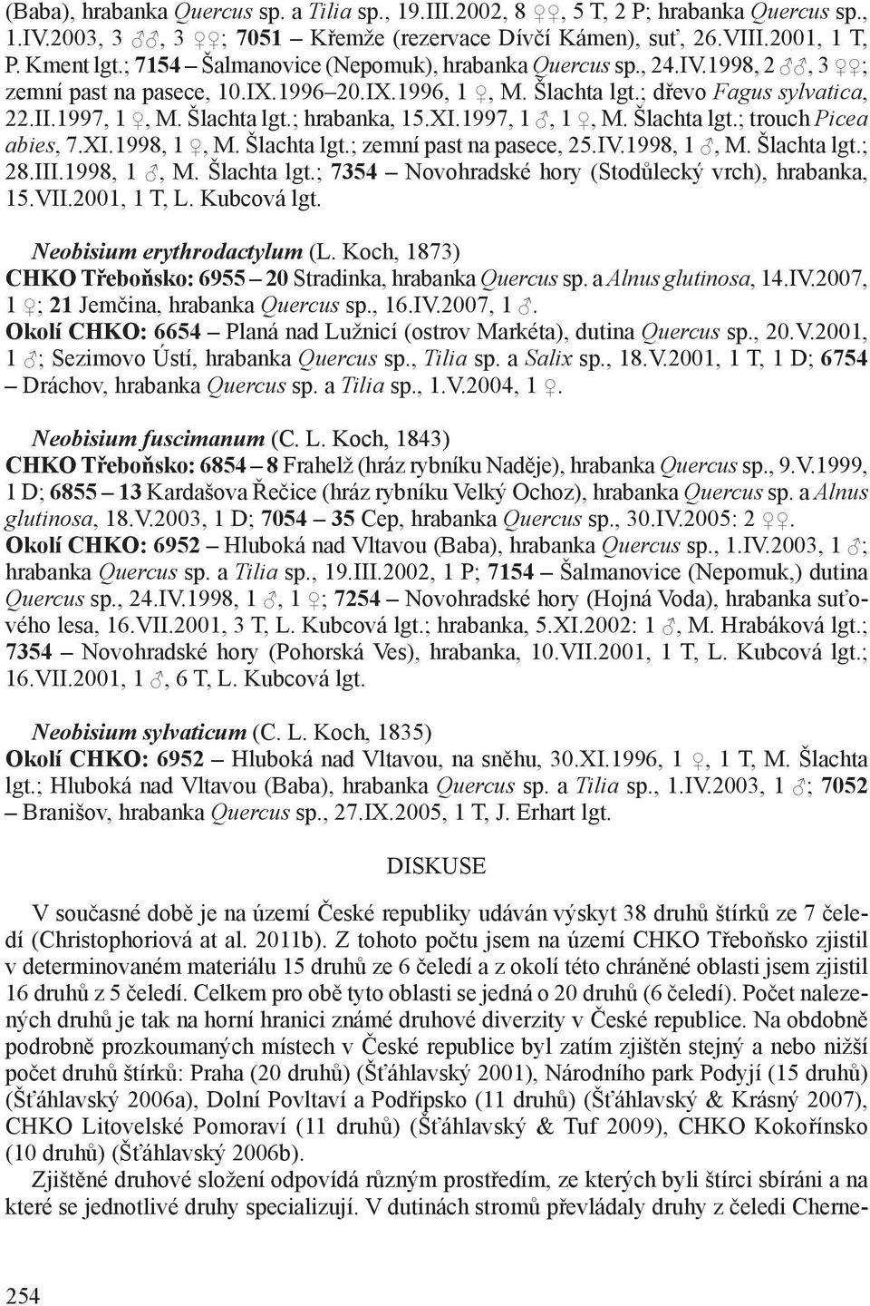 XI.1997, 1, 1, M. Šlachta lgt.; trouch Picea abies, 7.XI.1998, 1, M. Šlachta lgt.; zemní past na pasece, 25.IV.1998, 1, M. Šlachta lgt.; 28.III.1998, 1, M. Šlachta lgt.; 7354 Novohradské hory (Stodůlecký vrch), hrabanka, 15.