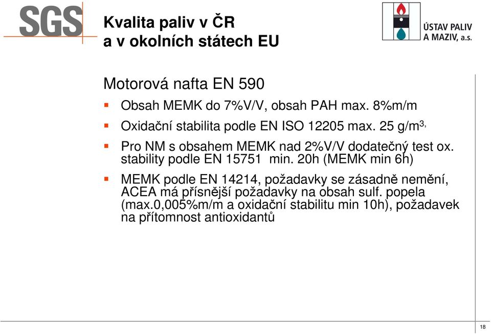 25 g/m 3, Pro NM s obsahem MEMK nad 2%V/V dodatečný test ox. stability podle EN 15751 min.