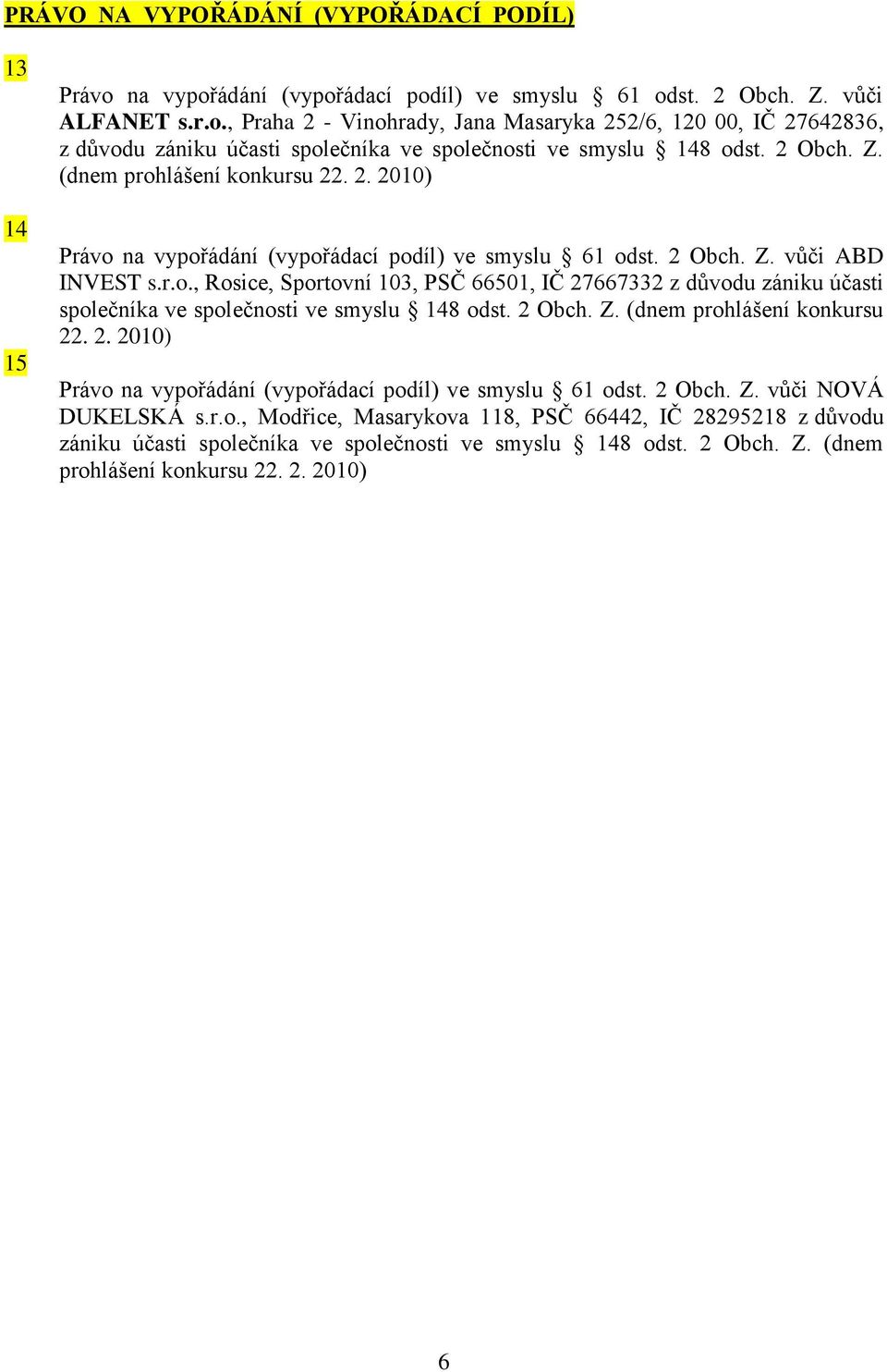 2 Obch. Z. (dnem prohlášení konkursu 22. 2. 2010) Právo na vypořádání (vypořádací podíl) ve smyslu 61 odst. 2 Obch. Z. vůči NOVÁ DUKELSKÁ s.r.o., Modřice, Masarykova 118, PSČ 66442, IČ 28295218 z důvodu zániku účasti společníka ve společnosti ve smyslu 148 odst.