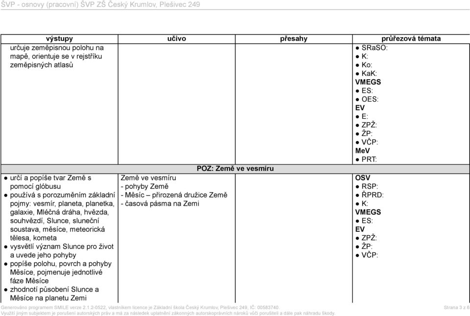 měsíce, meteorická tělesa, kometa vysvětlí význam Slunce pro život a uvede jeho pohyby popíše polohu, povrch a pohyby Měsíce, pojmenuje jednotlivé fáze