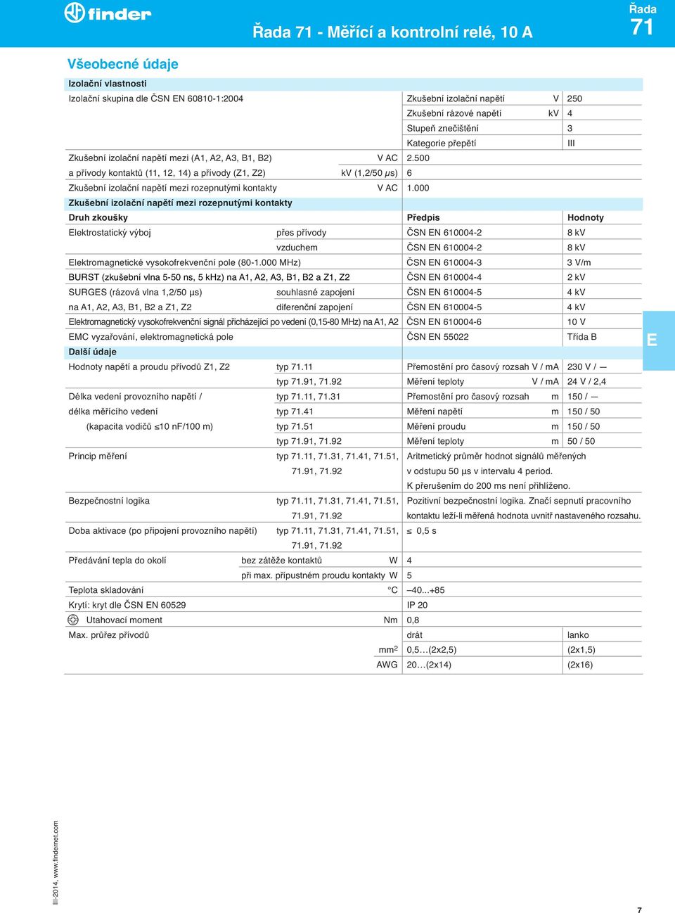 000 Zkušební izolační napětí mezi rozepnutyḿi kontakty Druh zkoušky Předpis Hodnoty lektrostaticky vy boj přes přívody ČSN N 610004-2 8 kv vzduchem ČSN N 610004-2 8 kv lektromagnetické