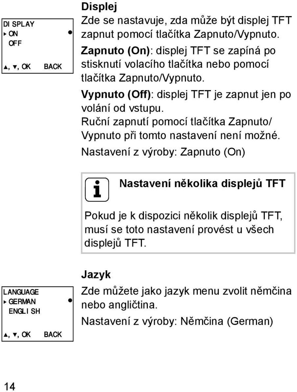 Ruční zapnutí pomocí tlačítka Zapnuto/ Vypnuto při tomto nastavení není možné.