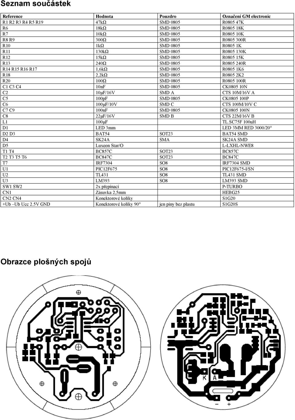 R0805 100R C1 C3 C4 10nF SMD 0805 CK0805 10N C2 10µF/16V SMD A CTS 10M/16V A C5 100pF SMD 0805 CK0805 100P C6 100µF/10V SMD C CTS 100M/10V C C7 C9 100nF SMD 0805 CK0805 100N C8 22µF/16V SMD B CTS