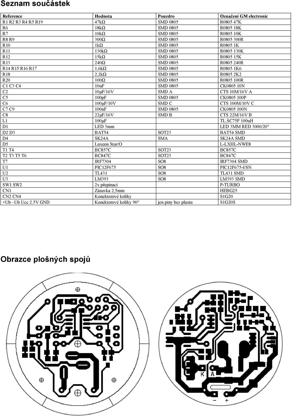 R0805 100R C1 C3 C4 10nF SMD 0805 CK0805 10N C2 10µF/16V SMD A CTS 10M/16V A C5 100pF SMD 0805 CK0805 100P C6 100µF/10V SMD C CTS 100M/10V C C7 C9 100nF SMD 0805 CK0805 100N C8 22µF/16V SMD B CTS