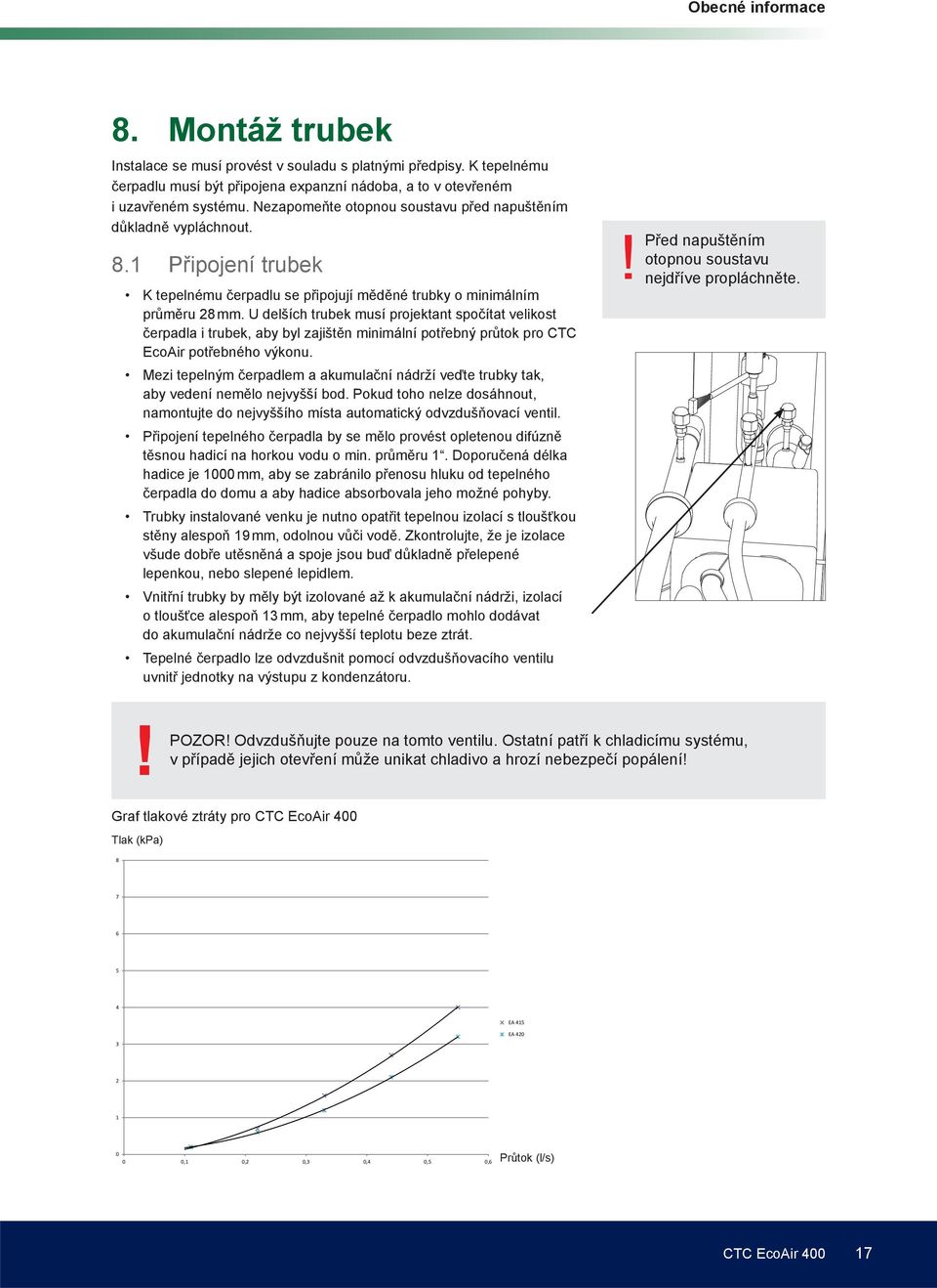 U delších trubek musí projektant spočítat velikost čerpadla i trubek, aby byl zajištěn minimální potřebný průtok pro CTC EcoAir potřebného výkonu.