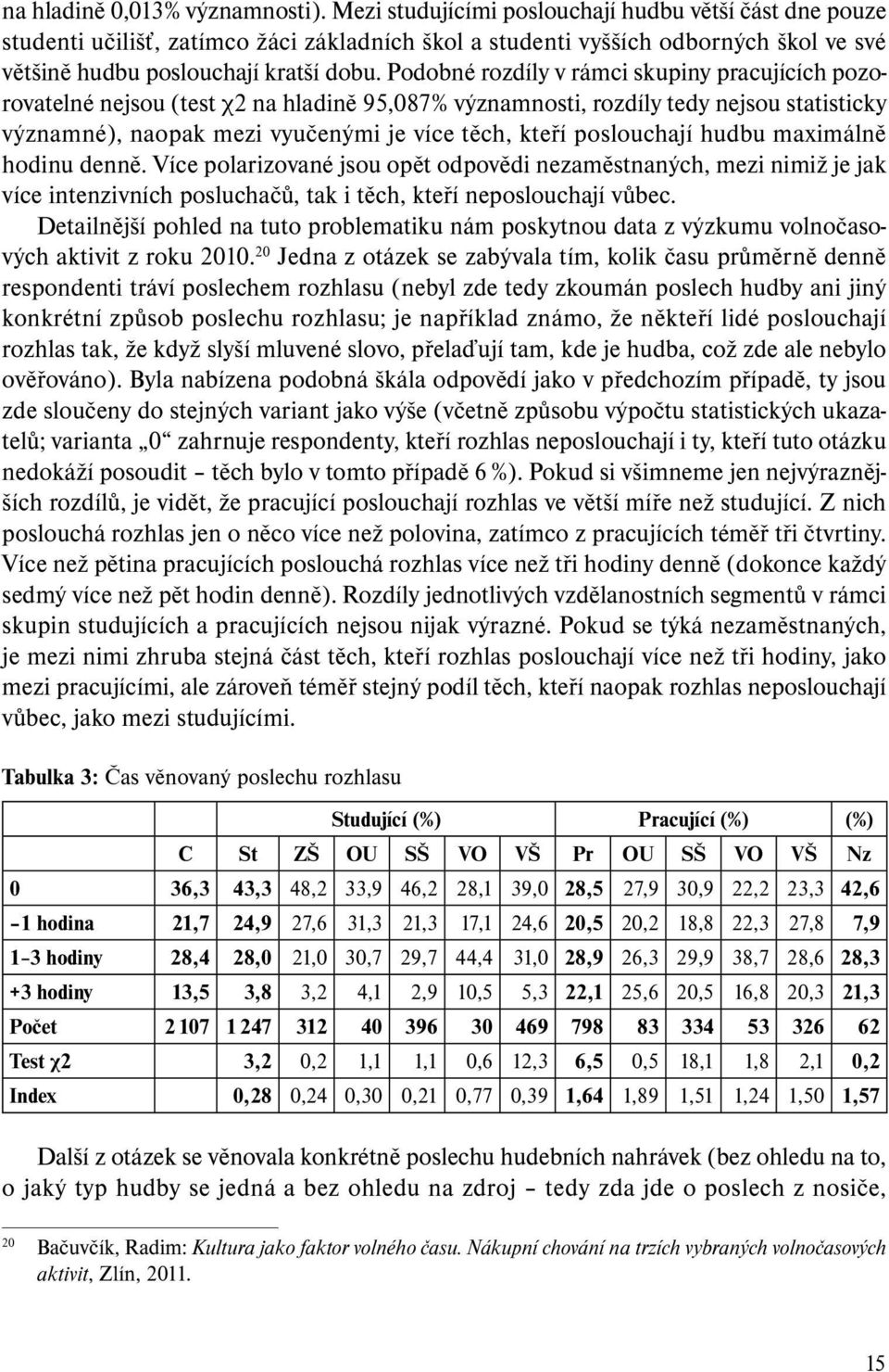 Podobné rozdíly v rámci skupiny pracujících pozorovatelné nejsou (test χ2 na hladině 95,087% významnosti, rozdíly tedy nejsou statisticky významné), naopak mezi vyučenými je více těch, kteří