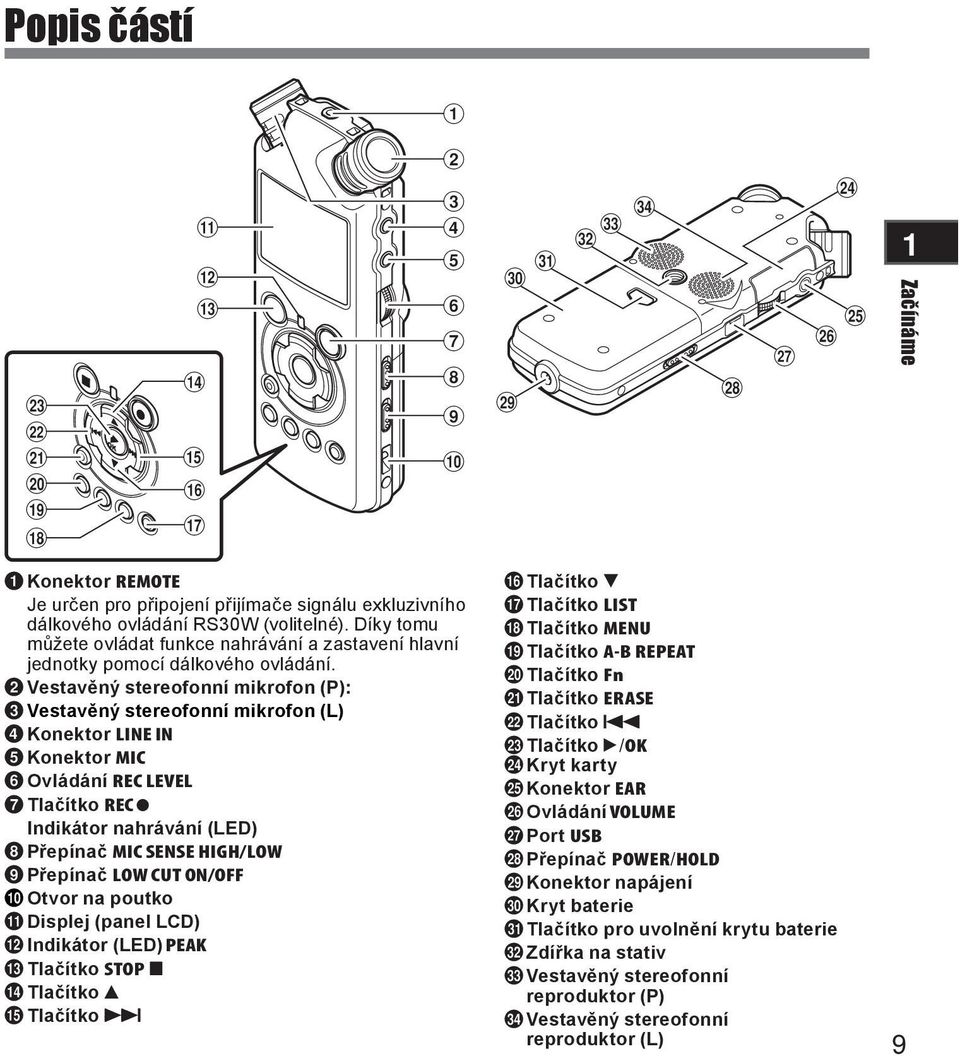 2 Vestavěný stereofonní mikrofon (P): 3 Vestavěný stereofonní mikrofon (L) 4 Konektor LINE IN 5 Konektor MIC 6 Ovládání REC LEVEL 7 Tlačítko REC s Indikátor nahrávání (LED) 8 Přepínač MIC SENSE