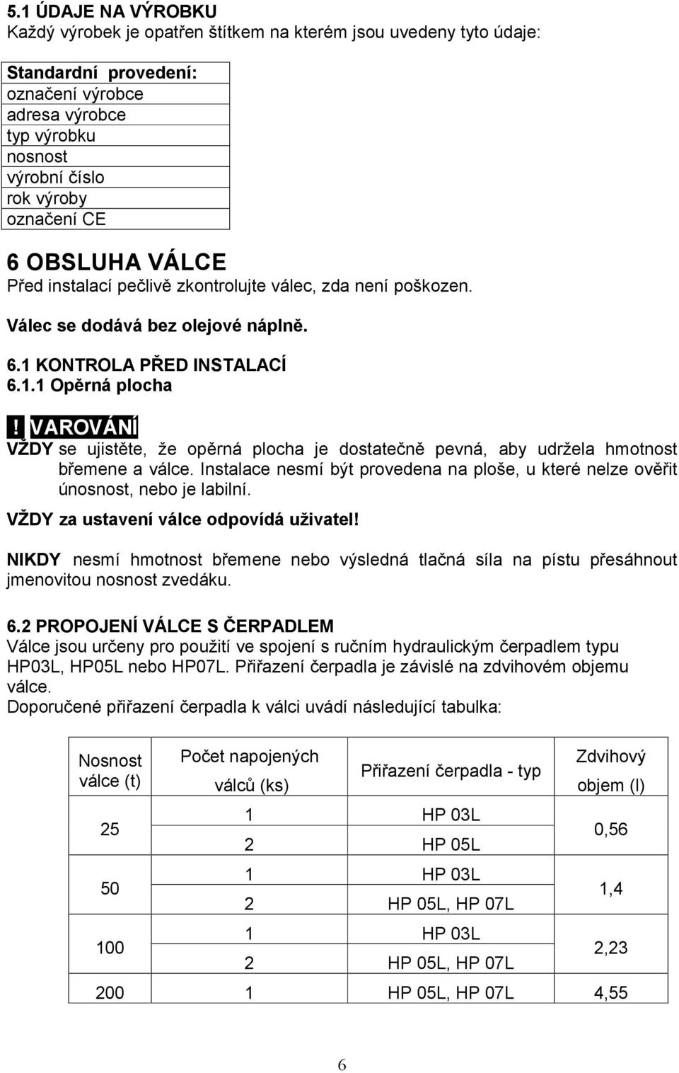 KONTROLA PŘED INSTALACÍ 6.1.1 Opěrná plocha VŽDY se ujistěte, že opěrná plocha je dostatečně pevná, aby udržela hmotnost břemene a válce.