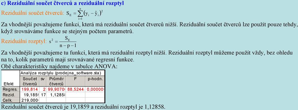 Rezduálí rozptl: s SE p Za vhodější považujeme tu fukc, která má rezduálí rozptl žší.