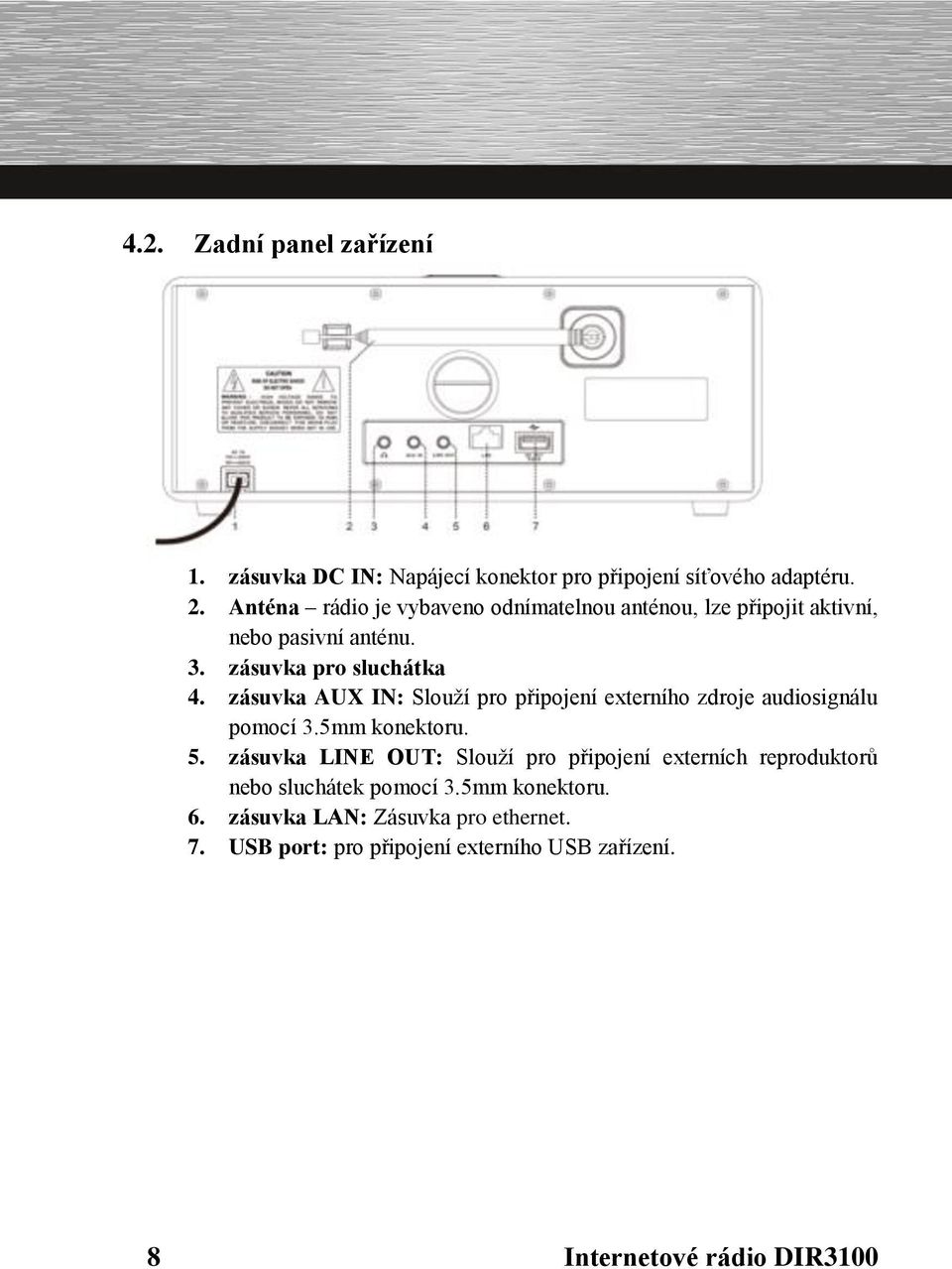 zásuvka AUX IN: Slouží pro připojení externího zdroje audiosignálu pomocí 3.5mm konektoru. 5.