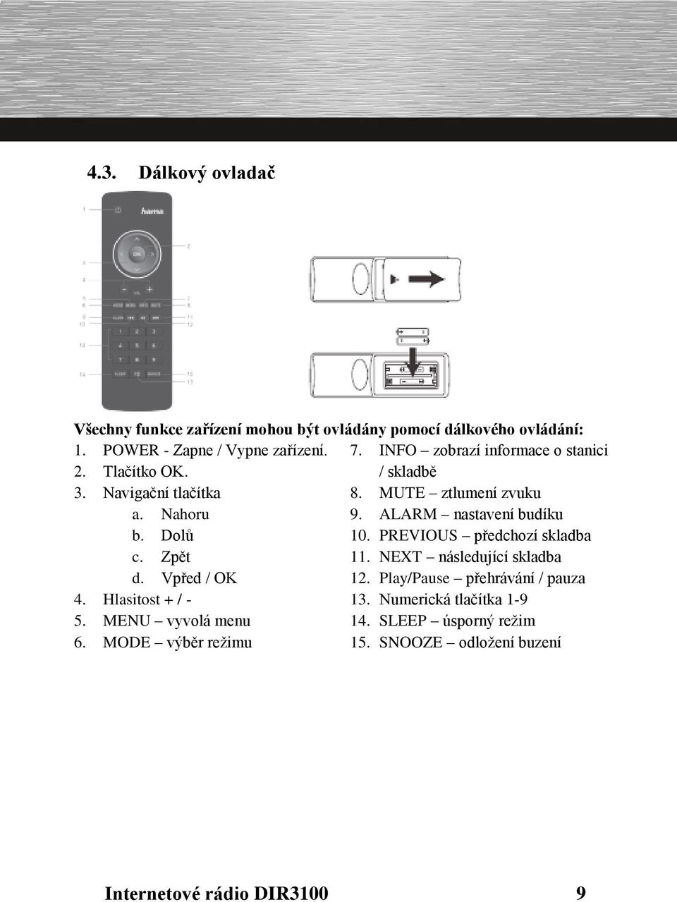 ALARM nastavení budíku b. Dolů 10. PREVIOUS předchozí skladba c. Zpět 11. NEXT následující skladba d. Vpřed / OK 12.