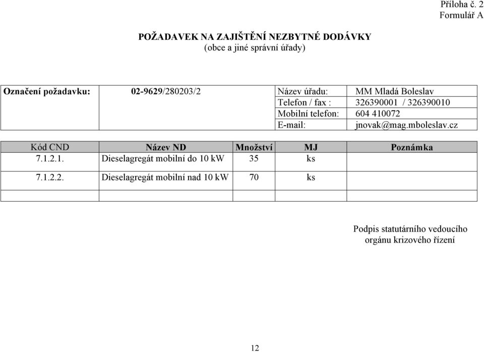 02-9629/280203/2 Název úřadu: MM Mladá Boleslav Telefon / fax : 326390001 / 326390010 Mobilní telefon: 604