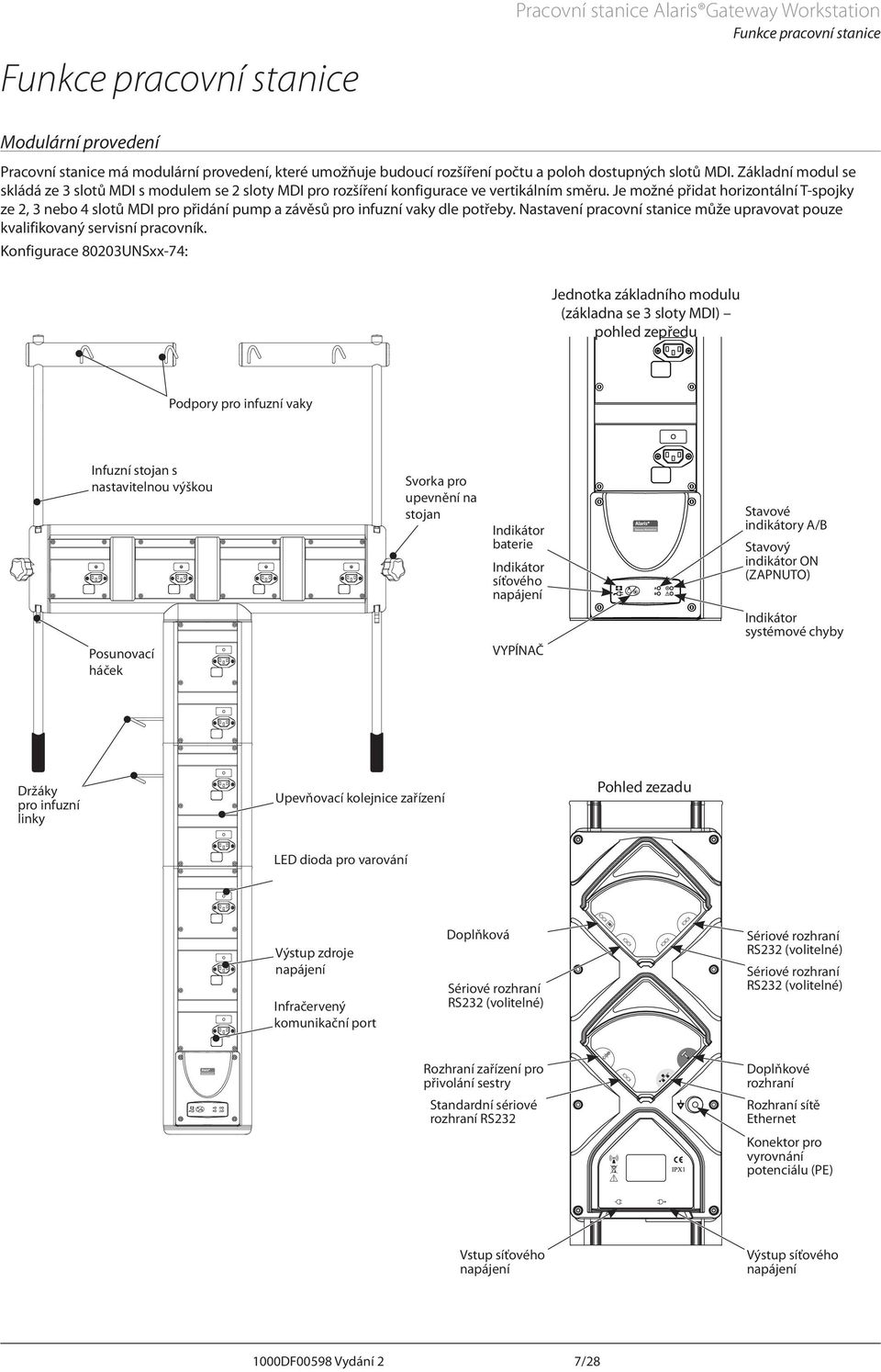 Je možné přidat horizontální T-spojky ze 2, 3 nebo 4 slotů MDI pro přidání pump a závěsů pro infuzní vaky dle potřeby. Nastavení pracovní stanice může upravovat pouze kvalifikovaný servisní pracovník.