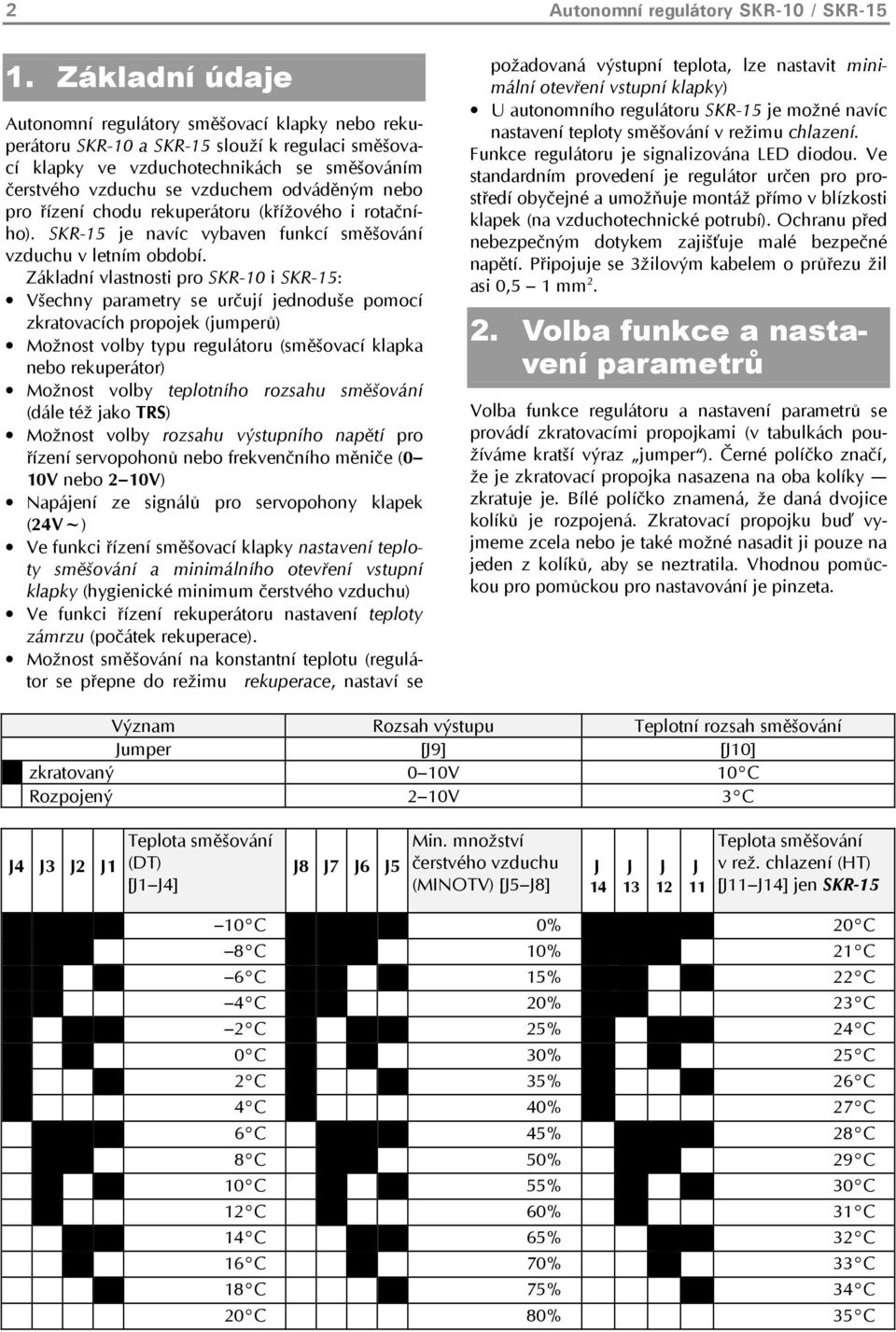 nebo pro řízení chodu rekuperátoru (křížového i rotačního). SKR-15 je navíc vybaven funkcí směšování vzduchu v letním období.