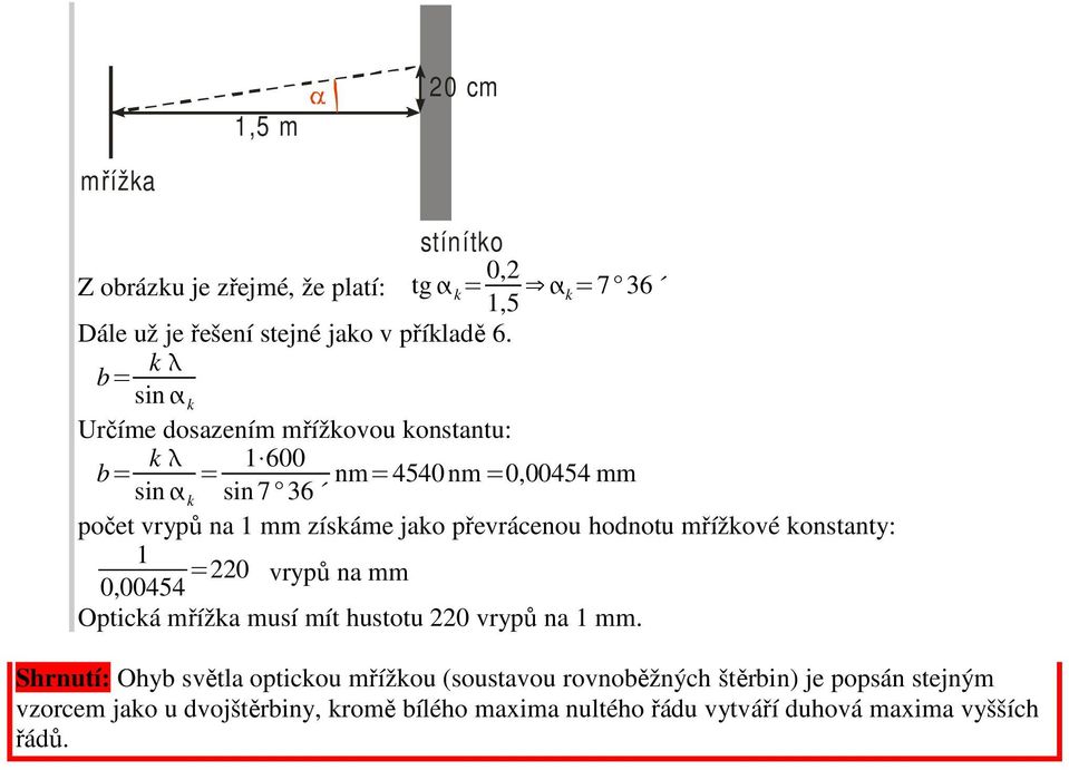 mřížkové konstanty: 0,00454 =220 vrypů na mm Optická mřížka musí mít hustotu 220 vrypů na mm.